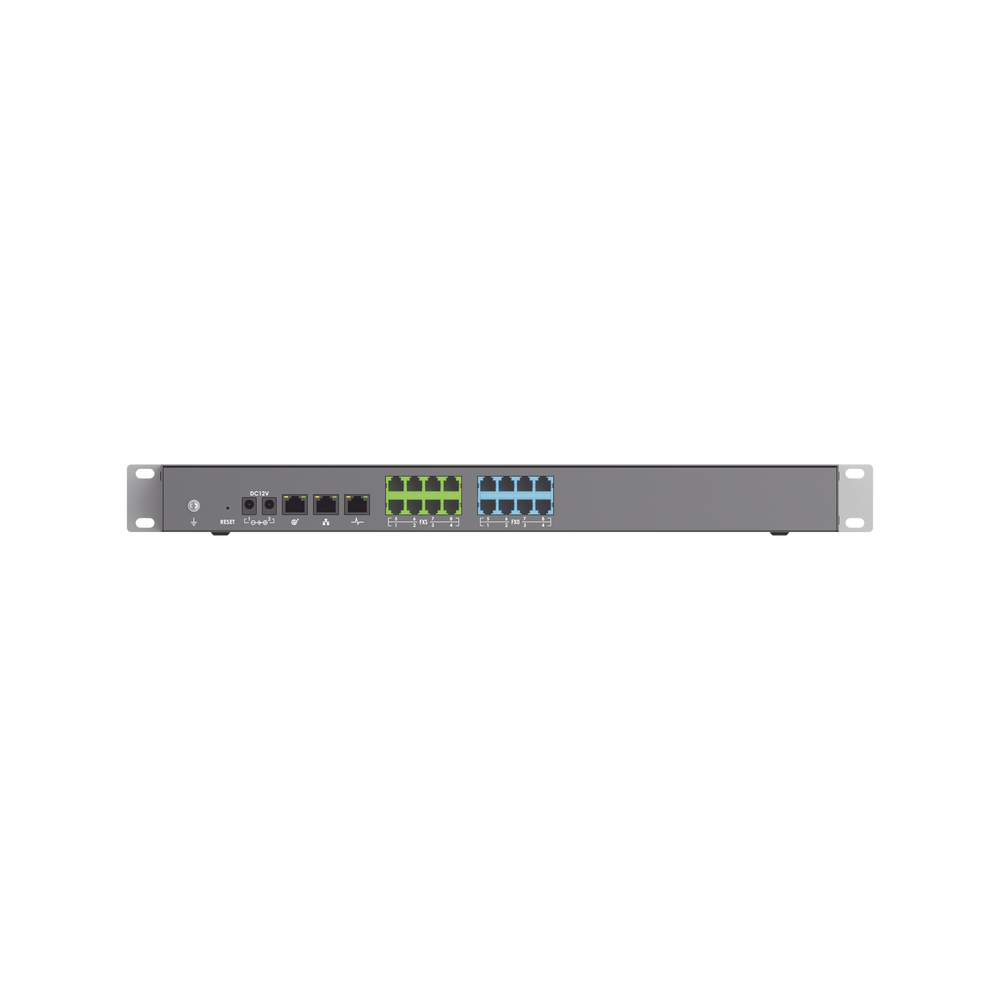 Conmutador IP-PBX 3000 usuarios y 450 llamadas simultaneas, 8FXO, 8FXS