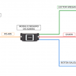 Terminal Facial Min Moe WiFi / Lector de QRs Físico de Alta Velocidad 